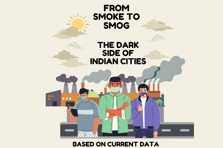 Choking Cities: Top Polluted Cities in India 2025 – Check the Rankings